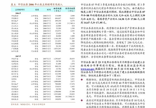 中信建投 映翰通(688080)——深耕配网智能化改造，掘金广阔工业物联网蓝海